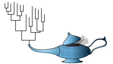 Phylogeny.fr: Format conversion .
